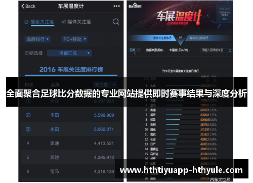 全面聚合足球比分数据的专业网站提供即时赛事结果与深度分析