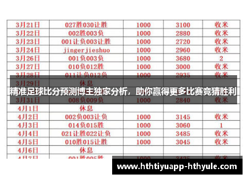 精准足球比分预测博主独家分析，助你赢得更多比赛竞猜胜利