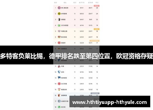 多特客负莱比锡，德甲排名跌至第四位置，欧冠资格存疑